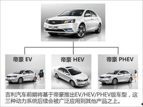 吉利新能源爆料视频  第2张